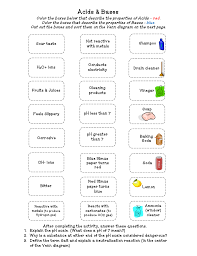 In the event the liquid has lots of hydrogen ions it's an acid. Vann Diagram Activity