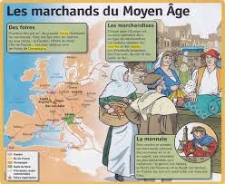 Epingle Par Wafae Sur Fiches Histoire Mon Quotidien Histoire Cm1 Histoire Du Monde Cours Histoire