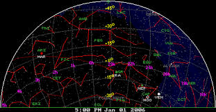 Rasc Calgary Centre Right Ascension And Declination