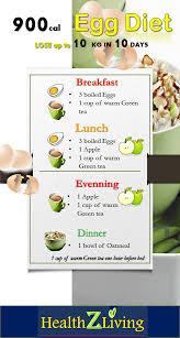 Pin By Stephanie On Diet 900 Calorie Diet At Home Workout Plan Egg Diet