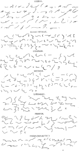 Shorthand Wikipedia