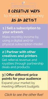 Let's explore how artists can leverage video (spoiler alert: Pin On Artists Who Sell