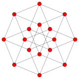 Those are the sides that are opposite the. Octagon Wikipedia