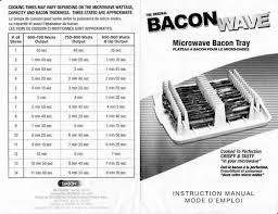 Emson Bacon Wave Microwave Bacon Cooker Garden Lawn Maintenance