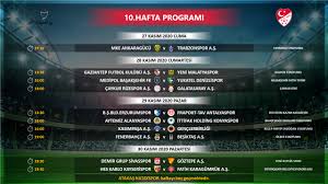 Ing basketbol süper lig takımları. Super Lig De 9 11 Hafta Programlari Aciklandi Fenerbahce Spor Kulubu