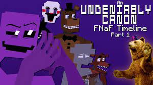 An Undeniably Canon Five Nights at Freddy's Timeline (Part 1) - YouTube