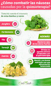 Como Evitar Las Nauseas Por La Quimioterapia Coco March Health And Fitness Magazine Good Health Tips Healthy Diet Tips