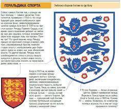 Первый матч между сборными англии и шотландии. Tri Lva I 10 Roz Tyudorov Emblema Sbornoj Anglii Novosti Futbola Futbol Segodnya