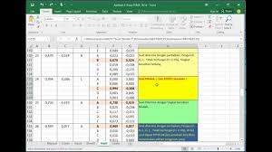 Contoh format analisis ulangan harian kurikulum 2013 tahun 20172018penting sekali seorang guru memberikan penilaian. Analisis Kuantitatif Soal Usbn Youtube
