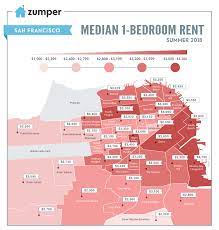 Looking for a one bedroom apartment in san francisco's financial district? Mapping San Francisco Neighborhood Rent Prices Summer 2018