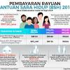 Uang 15 juta didalam rekening bank bri bisa hilang sebelum saya cer.continue reading. 1