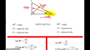 Given a right triangle abc. Trigonometric Ratios In Right Triangles Youtube