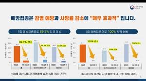 인센티브는 내가 쏠게 아이디어는 누가 쏠래. ì•ˆì „í•œ ì˜ˆë°©ì 'ì¢… ì„¤ëª…íšŒ Ytn