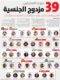 أعلنت رابطة المحترفين الإماراتية أسماء المرشحين لجوائز الأفضل الشهرية في دوري الخليج العربي، برعاية اتصالات الراعي الرسمي لدوري الخليج العربي، عن فئات. Ø¯ÙˆØ±ÙŠ Ø§Ù„Ù…Ø­ØªØ±ÙÙŠÙ† 39 Ù…Ø²Ø¯ÙˆØ¬ Ø§Ù„Ø¬Ù†Ø³ÙŠØ© ØµØ­ÙŠÙØ© Ø§Ù„Ø±ÙŠØ§Ø¶ÙŠØ©