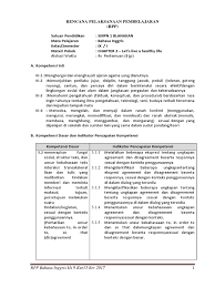 Simple present tense be use: Contoh Soal Bahasa Inggris Kelas 9 Chapter 2 Jawabanku Id