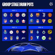 Man city, psg should escape group a, inter milan and barcelona in trouble? Uefa Champions League On Twitter Champions League Draw Pots What S The Best Group You Can Make Ucldraw
