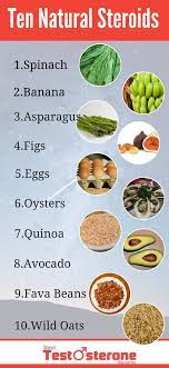 Pin On You Are What You Eat