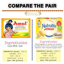 Pragya | NUTRITION & WORKOUTS | Nutralite VS Amul butter. 🧈 Nutralite,  which is Margarine, is undoubtedly cholesterol free, but it does not come  without the chemica... | Instagram