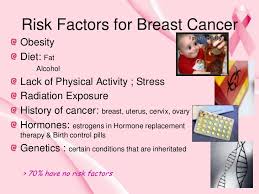 Cancer is a disease in which cells in the body grow out of control. Breast Cancer Ppt