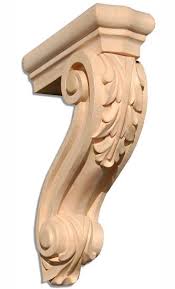 Interquartile range and median relative diffusion weighted imaging, hypoperfusion intensity ratio, core volume and the interaction between median relative diffusion weighted imaging and hypoperfusion intensity ratio as predictors of the 6 h. 16 Kitikey Sajja Ideas Corbels Door Design Wood Cornice Design