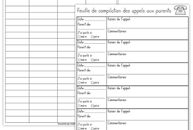 Appels Telephoniques Aux Parents Gestion De Classe Education Dysorthographique