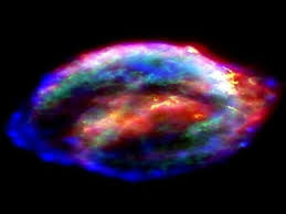 This results in immediate energy savings up to 80. Supernova Explosion Youtube
