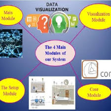 Pdf Wireless Nurse Call System In Medical Institutions