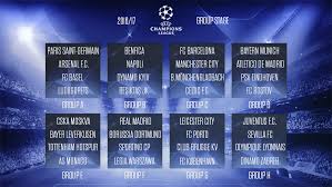 Jul 02, 2021 · the team will need to play a total of three rounds before they can play in the group stages of the uwcl. Ucl 16 17 Group Stage Draw By Vavohq On Deviantart