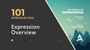 Check out this tutorial on using expression effects and animating the wiggle effect! After Effects Expressions 101 Expressions Overview