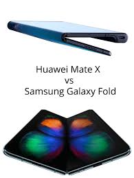 Huawei anounced a new smartphone huawei mate x and it has released in 24 february 2019. Huawei Mate X Vs Samsung Galaxy Fold Should I Get A Foldable Smartphone