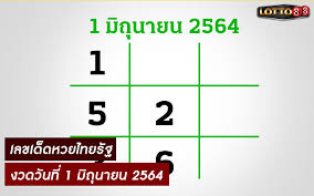 หวยไทยรัฐ งวดนี้ 30/12/63 กองสลากยังไม่สัญจร เหลือเวลาอีกเพียง 3 วัน ว่าที่เศรษฐี มีหวย เลขเด็ด เลขดัง กันหรือยัง งวดนี้กองสลากออกผลรางวัล. à¸«à¸§à¸¢à¹„à¸—à¸¢à¸£ à¸ 1 6 64 Archives Sanook Lotto