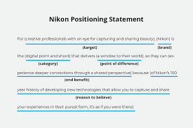 Nikon Positioning Statement Brand Positioning Statement Statement Statement Template