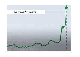 This adds fuel to the fire, further pushing up the stock price and tightening the squeeze for any remaining short sellers. The Great Gamestop Short Squeeze