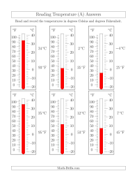 The Reading Temperatures From Thermometers A Math Worksheet Page 2 In 2020 Measurement Worksheets Math Measurement Practices Worksheets