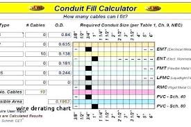 Wire Derating Chart Nec Conduit Fill Table Of Wire Derating