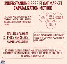 Do not use multiple sockpuppet accounts to manipulate votes to achieve a narrative. Market Capitalization Why Does It Matter