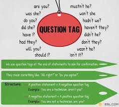 Question Tag Definition Rules And Examples Of Tag Questions 7 E S L This Or That Questions English Grammar Rules Learn English Words