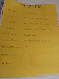 A government clinic is a health care facility owned by the government. What Is Schedule Of Child Vaccination Chart In Government Hospitals Of Gurgaon Quora