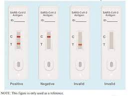 The innova antigen test has a specificity of 99.9% to 99.97% from over 1.7 million tests. Sars Cov 2 Antigen Rapid Test Kit Elabscience