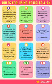 These additions are called articles which is any of the english words a, an, and the. Articles In Grammar Useful Rules List Examples 7esl English Grammar Teaching English Grammar English Grammar Rules