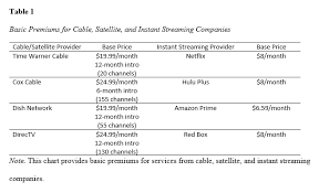 A list of tables and list of figures appear (in that order) after your table of contents, and are presented in a similar way. Tables Images Appendices Uagc Writing Center