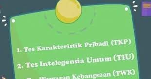 Adalah singkatan gaul bahasa inggris yang sering. Trik Mengerjakan Soal Skd Cpns Fr Paserta Tes Duluan 2021 2022 Pendaftaran Net 2021 2022