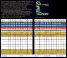 Scorecards | Play Golf Amarillo