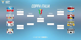 Entrano in gioco tutte le big: Coppa Italia Sorteggiato Il Tabellone Degli Ottavi Atalanta E Roma In Trasferta News