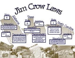 Pin On Black Culture History Life And Significant Events