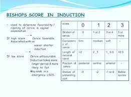 Maybe you would like to learn more about one of these? 21 Best Bishop Score Ideas Nursing Study Nursing School Notes Ob Nursing