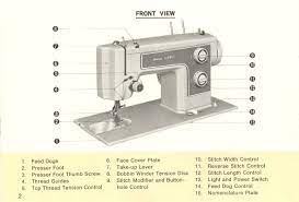View and download kenmore 10 owner's manual online. Kenmore 158 1247 12470 12471 12472 Sewconsult Com