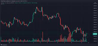 November Crypto Market Turbulance Shakes Holders To Their Core Newsbtc Com