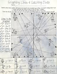 Graphing lines and killing zombies. My Students Will Love This Christmas Activity Graphing Lines And Catching Elves Sounds Like Algeb Algebra Activities Christmas Math Activities School Algebra