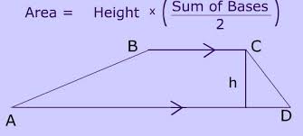A = half (0.5) x h x (a + b) Trapezoid Bases Legs Angles And Area The Rules And Formulas